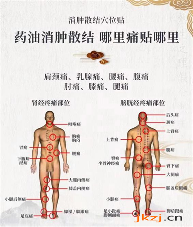 中医传承——香港中医药油世家黄天赐教授揭秘止痛方(图7)