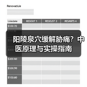 阳陵泉穴缓解胁痛?中医原理与实操指南(图2) 阳陵泉穴缓解胁痛?中医原理与实操指南(图2)