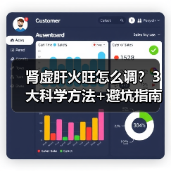 肾虚肝火旺怎么调?3大科学方法+避坑指南(图4) 肾虚肝火旺怎么调?3大科学方法+避坑指南(图4)