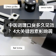 中医调理口臭多久见效？4大关键因素影响调理节奏(图1)