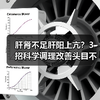 肝肾不足肝阳上亢?3招科学调理改善头目不适(图2) 肝肾不足肝阳上亢?3招科学调理改善头目不适(图2)
