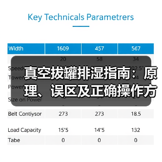 真空拔罐排湿指南:原理、误区及正确操作方法(图3) 真空拔罐排湿指南:原理、误区及正确操作方法(图3)