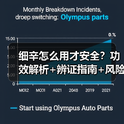 细辛怎么用才安全?功效解析+辨证指南+风险提示(图3) 细辛怎么用才安全?功效解析+辨证指南+风险提示(图3)