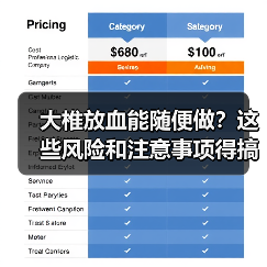 大椎放血能随便做?这些风险和注意事项得搞透(图1) 大椎放血能随便做?这些风险和注意事项得搞透(图1)