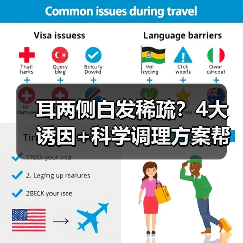 耳两侧白发稀疏?4大诱因+科学调理方案帮你改善(图3) 耳两侧白发稀疏?4大诱因+科学调理方案帮你改善(图3)