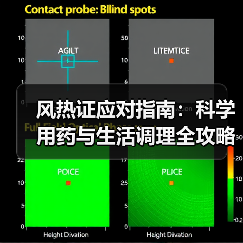 风热证应对指南:科学用药与生活调理全攻略(图1) 风热证应对指南:科学用药与生活调理全攻略(图1)