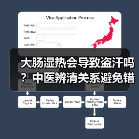 大肠湿热会导致盗汗吗?中医辨清关系避免错调理(图3) 大肠湿热会导致盗汗吗?中医辨清关系避免错调理(图3)