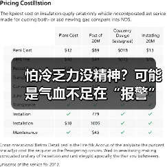 怕冷乏力没精神?可能是气血不足在“报警”(图4) 怕冷乏力没精神?可能是气血不足在“报警”(图4)