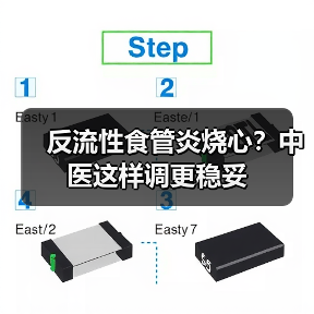 反流性食管炎烧心?中医这样调更稳妥(图1) 反流性食管炎烧心?中医这样调更稳妥(图1)