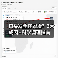 白头发全怪肾虚?3大成因+科学调理指南(图2) 白头发全怪肾虚?3大成因+科学调理指南(图2)