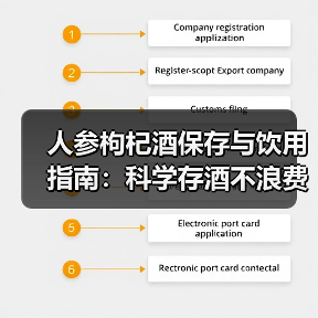 人参枸杞酒保存与饮用指南:科学存酒不浪费,安全饮用更养生(图2) 人参枸杞酒保存与饮用指南:科学存酒不浪费,安全饮用更养生(图2)