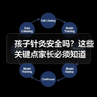 孩子针灸安全吗?这些关键点家长必须知道(图2) 孩子针灸安全吗?这些关键点家长必须知道(图2)