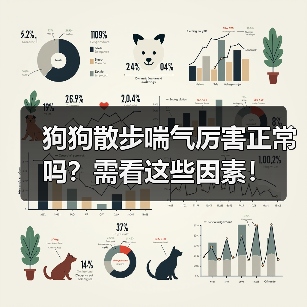 狗狗散步喘气厉害正常吗?需看这些因素!(图3) 狗狗散步喘气厉害正常吗?需看这些因素!(图3)