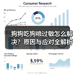狗狗吃狗粮过敏怎么解决?原因与应对全解析(图4) 狗狗吃狗粮过敏怎么解决?原因与应对全解析(图4)