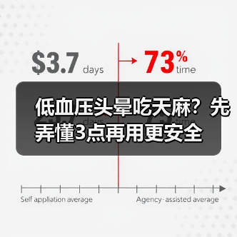 低血压头晕吃天麻?先弄懂3点再用更安全(图3) 低血压头晕吃天麻?先弄懂3点再用更安全(图3)
