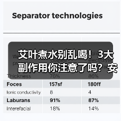艾叶煮水别乱喝!3大副作用你注意了吗?安全饮用全攻略(图3) 艾叶煮水别乱喝!3大副作用你注意了吗?安全饮用全攻略(图3)