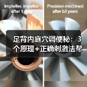 足背内庭穴调便秘：3个原理+正确刺激法帮你缓解困扰(图1)