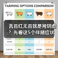 舌苔红无苔就是肾阴虚?先看这5个伴随症状(图3) 舌苔红无苔就是肾阴虚?先看这5个伴随症状(图3)