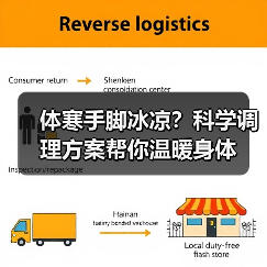 体寒手脚冰凉?科学调理方案帮你温暖身体(图3) 体寒手脚冰凉?科学调理方案帮你温暖身体(图3)
