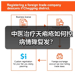中医治疗天疱疮如何控病情降复发?(图4) 中医治疗天疱疮如何控病情降复发?(图4)