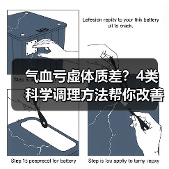 气血亏虚体质差?4类科学调理方法帮你改善状态(图3) 气血亏虚体质差?4类科学调理方法帮你改善状态(图3)