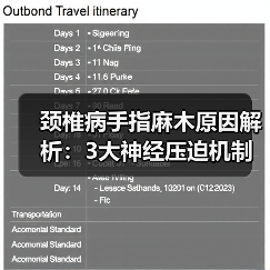 颈椎病手指麻木原因解析:3大神经压迫机制(图3) 颈椎病手指麻木原因解析:3大神经压迫机制(图3)