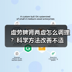 虚劳脾肾两虚怎么调理?科学方法改善不适(图1) 虚劳脾肾两虚怎么调理?科学方法改善不适(图1)