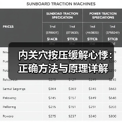 内关穴按压缓解心悸:正确方法与原理详解(图1) 内关穴按压缓解心悸:正确方法与原理详解(图1)