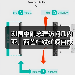 刘国中副总理访问几内亚,西芒杜铁矿项目成中几合作新亮点(图3) 刘国中副总理访问几内亚,西芒杜铁矿项目成中几合作新亮点(图3)