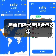 胆囊切除术后综合症2年(图1) 胆囊切除术后综合症2年(图1)