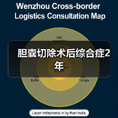 胆囊切除术后综合症2年(图4) 胆囊切除术后综合症2年(图4)