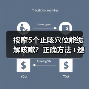 按摩5个止咳穴位能缓解咳嗽?正确方法+避坑指南看这里(图4) 按摩5个止咳穴位能缓解咳嗽?正确方法+避坑指南看这里(图4)