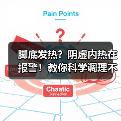 脚底发热?阴虚内热在报警!教你科学调理不踩坑(图3) 脚底发热?阴虚内热在报警!教你科学调理不踩坑(图3)