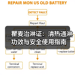 瞿麦治淋证:清热通淋功效与安全使用指南(图4) 瞿麦治淋证:清热通淋功效与安全使用指南(图4)