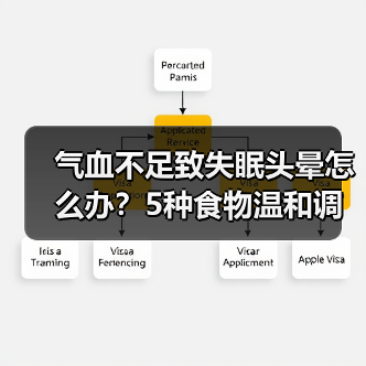 气血不足致失眠头晕怎么办?5种食物温和调理(图2) 气血不足致失眠头晕怎么办?5种食物温和调理(图2)
