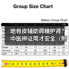 地骨皮辅助调糖护肾?中医辨证用才安全(附避坑指南)(图2) 地骨皮辅助调糖护肾?中医辨证用才安全(附避坑指南)(图2)
