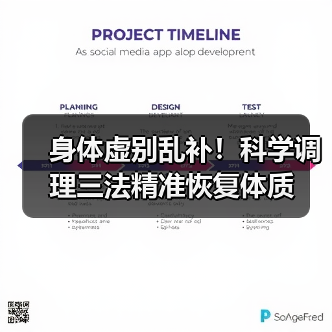 身体虚别乱补!科学调理三法精准恢复体质(图3) 身体虚别乱补!科学调理三法精准恢复体质(图2)