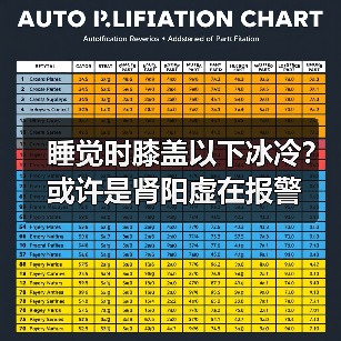 睡觉时膝盖以下冰冷？或许是肾阳虚在报警 - 辰飞雨深圳健康科普资讯网