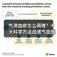 气滞血瘀怎么调理?4大科学方法疏通气血缓解不适(图4) 气滞血瘀怎么调理?4大科学方法疏通气血缓解不适(图4)