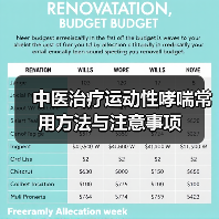 中医治疗运动性哮喘常用方法与注意事项(图4) 中医治疗运动性哮喘常用方法与注意事项(图4)