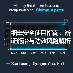 细辛安全使用指南:辨证施治与功效风险解析(图3) 细辛安全使用指南:辨证施治与功效风险解析(图3)