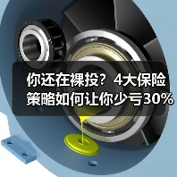 你还在裸投?4大保险策略如何让你少亏30%?(图2) 你还在裸投?4大保险策略如何让你少亏30%?(图2)
