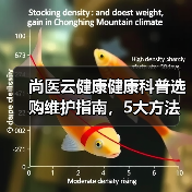 尚医云健康健康科普选购维护指南,5大方法全解析(图4) 尚医云健康健康科普选购维护指南,5大方法全解析(图4)