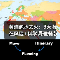 黄连泡水去火：3大潜在风险+科学调理指南 - 辰飞雨深圳健康科普资讯网