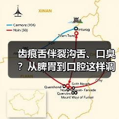 齿痕舌伴裂沟舌、口臭?从脾胃到口腔这样调(图3) 齿痕舌伴裂沟舌、口臭?从脾胃到口腔这样调(图3)