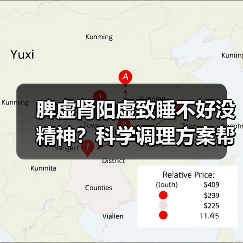 脾虚肾阳虚致睡不好没精神?科学调理方案帮你恢复活力(图4) 脾虚肾阳虚致睡不好没精神?科学调理方案帮你恢复活力(图4)