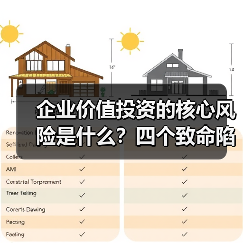 企业价值投资的核心风险是什么？四个致命陷阱与化解之道 - 辰飞雨深圳健康科普资讯网