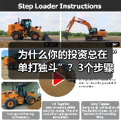 为什么你的投资总在“单打独斗”?3个步骤,让风险从“你扛”变成“大家担”(图2) 为什么你的投资总在“单打独斗”?3个步骤,让风险从“你扛”变成“大家担”(图2)
