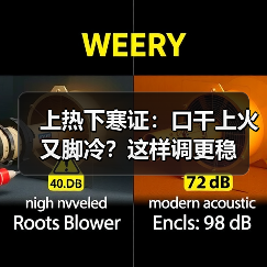 上热下寒证:口干上火又脚冷?这样调更稳(图2) 上热下寒证:口干上火又脚冷?这样调更稳(图2)