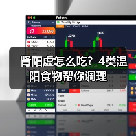 肾阳虚怎么吃？4类温阳食物帮你调理 - 辰飞雨深圳健康科普资讯网